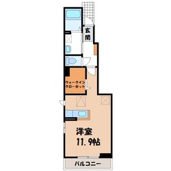 小山駅 バス11分  神鳥谷六丁目下車：停歩4分 1階の物件間取画像